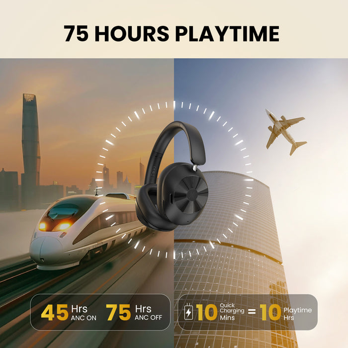 Focus A5 ANC støjreducerende hovedtelefoner fra Oneodio - Bluetooth 5.4 trådløse hovedtelefoner med -45dB Hybrid Active Noise Cancelling Over-Ear Headset, ENC Mic, Hi-Res LDAC - Perfekt til støjreduktionsbehov i lydoplevelser af høj kvalitet
