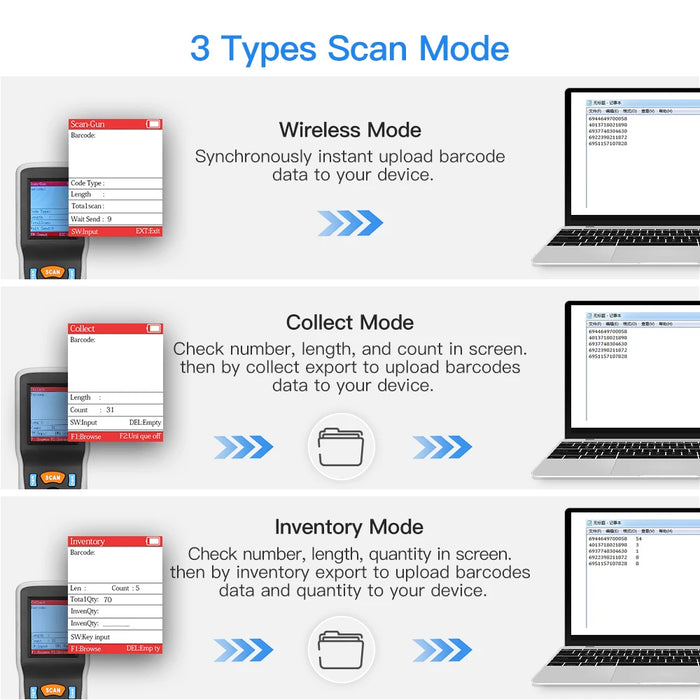 Wireless 1D Handheld Barcode Scanner with Data Collector and 2.2-inch Colour Screen