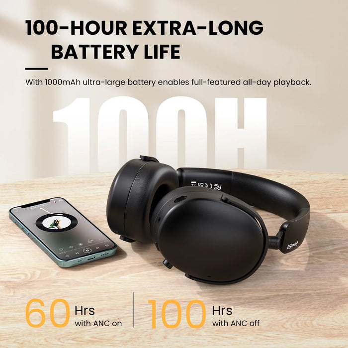 Oneodio SuperEQ A200 - Draadloze Bluetooth 5.4 hoofdtelefoon met hybride actieve ruisonderdrukking en Hi-Res audio - Perfecte over-ear headset met 6-mic AI ENC voor akoestische enthousiastelingen