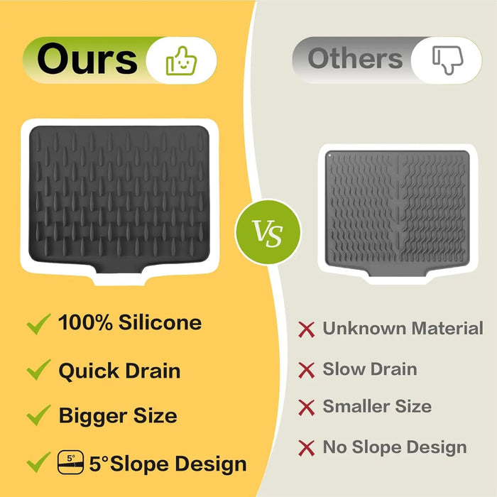 Silicone Dish Drying Mat — Fast Drainage, Heat-Resistant & Non-Slip