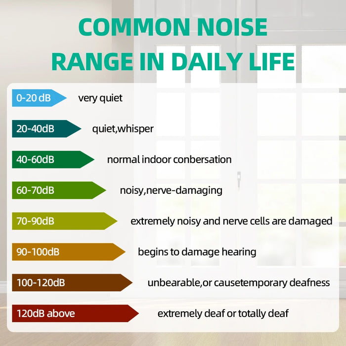 Digital Sound Level Meter (30–130 dB, A‑weighted) – Handheld Decibel Monitor