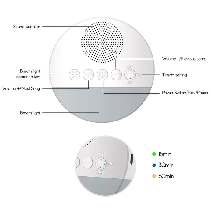 Baby White Noise Machine — USB Rechargeable Sleep Sound Player with Timer & Night Light