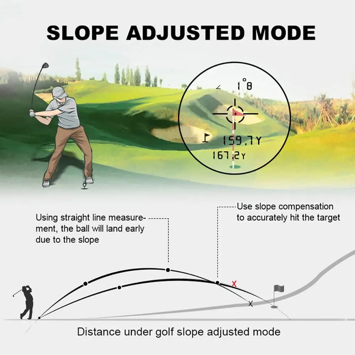 Rechargeable Golf Laser Rangefinder — 6.5×, 5–600m or 5–1000m, Type‑C