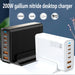 200W GaN 5‑Port USB‑C Fast Charger — Desktop Hub for MacBook Pro/Air & iPad Pro