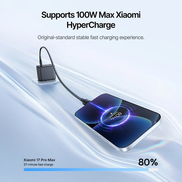 Baseus 100W GaN Fast Charger – 2 USB-C + USB-A, PD/QC/PPS