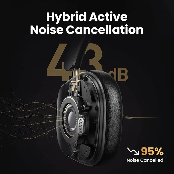 UGREEN MAX5C Draadloze Noise Cancelling Bluetooth Koptelefoon - 43dB Hybride Actieve Noise Cancelling, Hi-Res LDAC, 75H Ruimtelijke Audio Hoofdtelefoon Oordopjes - Ideaal voor een Geluidsvrije en Langdurige Luisterervaring.