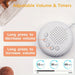 White Noise Machine — 10/12 Sounds, USB Rechargeable Portable Sleep Aid for Babies & Adults