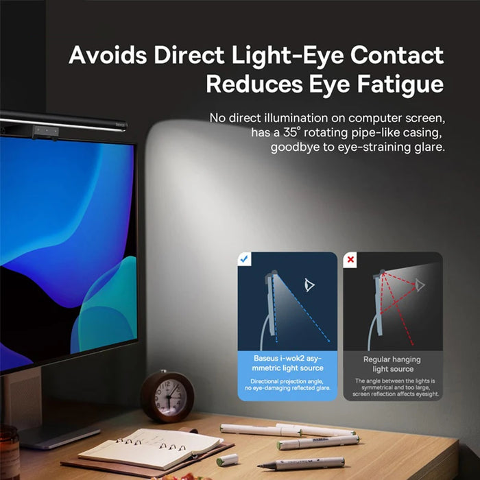 Baseus Screen Light Desk Lamp - Computer Screen Hanging, USB-Powered, Laptop Light, LCD Monitor Light, Table and Study Reading Lamp - Ideal for Working, Studying and Reading Tasks