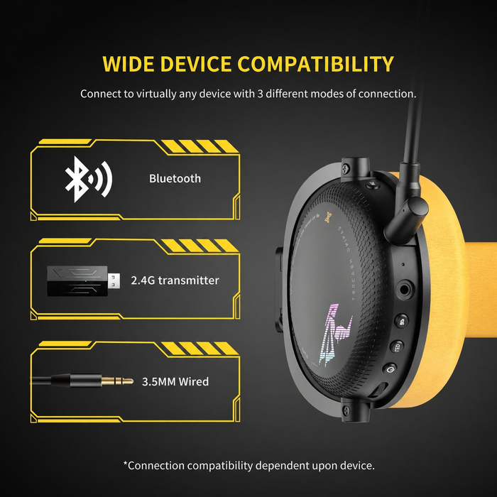 SOMiC G Series - Bezprzewodowy zestaw słuchawkowy do gier z odłączanym mikrofonem - 3 tryby połączenia: Bluetooth, klucz USB 2,4 G, przewodowy 3,5 mm - Kompatybilny z PS5 / PS4 / PC / Komputer / Telefon / XBOX / Switch