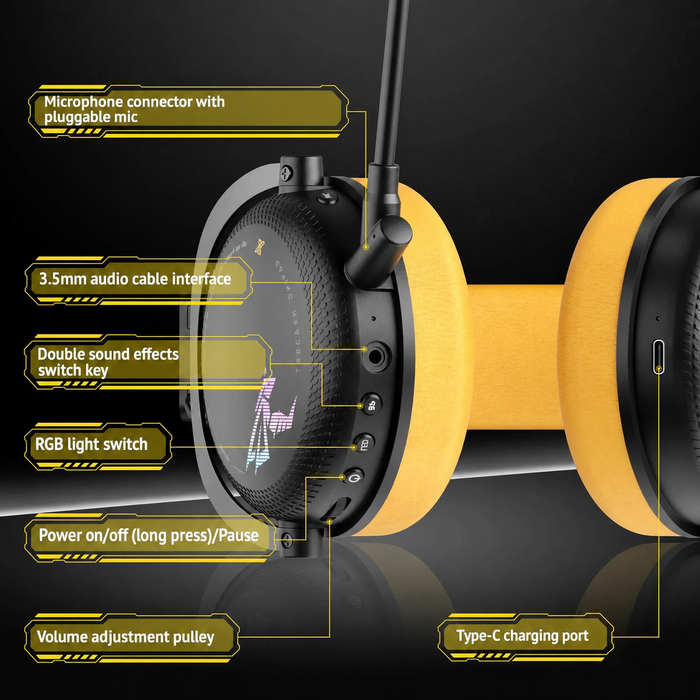 SOMiC G Series - Bezprzewodowy zestaw słuchawkowy do gier z odłączanym mikrofonem - 3 tryby połączenia: Bluetooth, klucz USB 2,4 G, przewodowy 3,5 mm - Kompatybilny z PS5 / PS4 / PC / Komputer / Telefon / XBOX / Switch