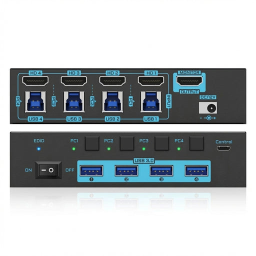 8K / 4K HDMI KVM Switch 4‑Port USB 3.0 — 4‑in‑1 Out with EDID Emulator & Wired Remote
